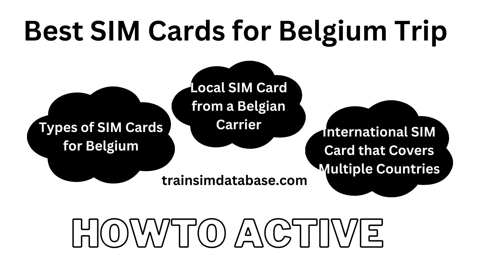 Best SIM Cards for Belgium Trip