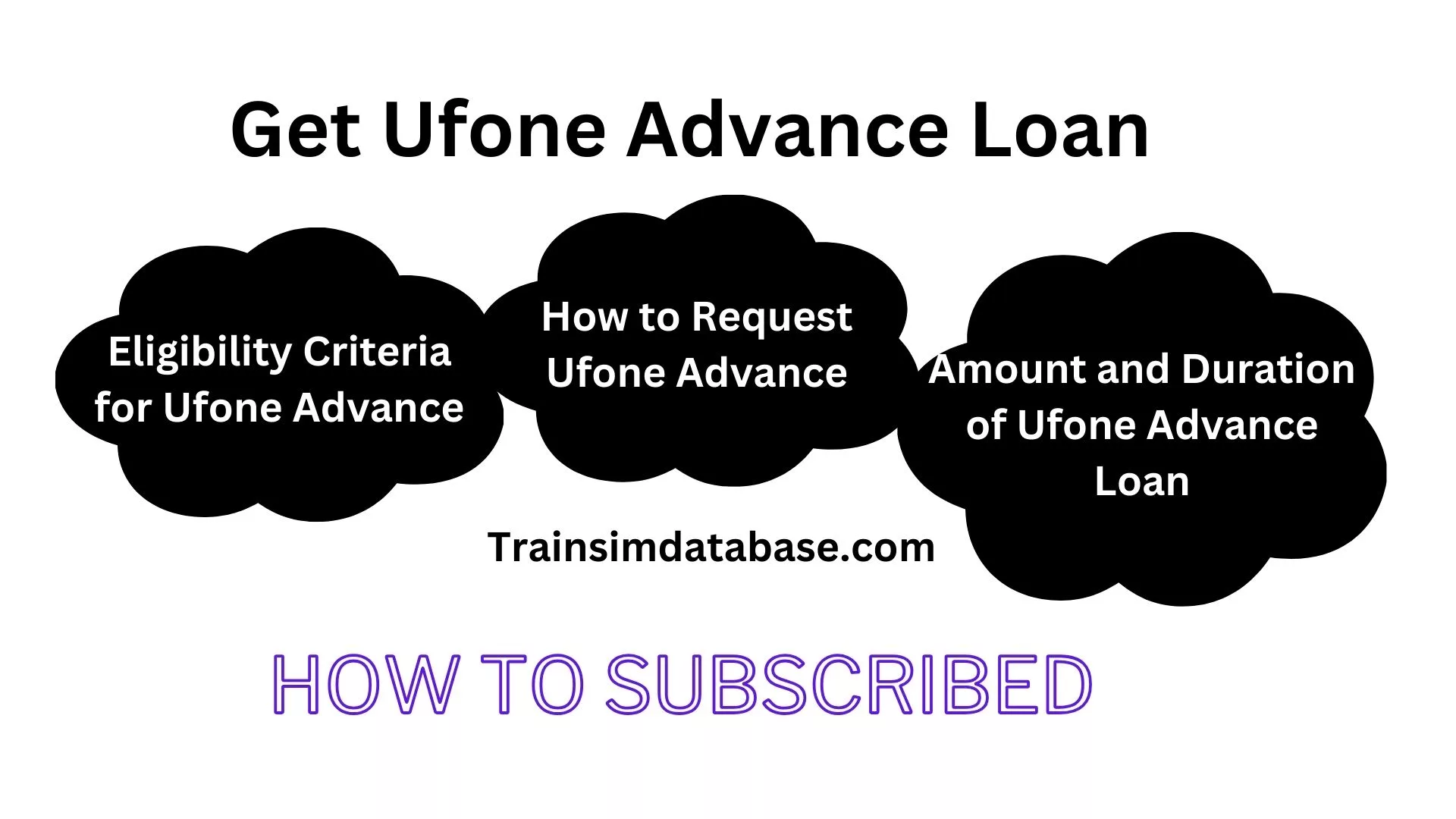 Get Ufone Advance Loan