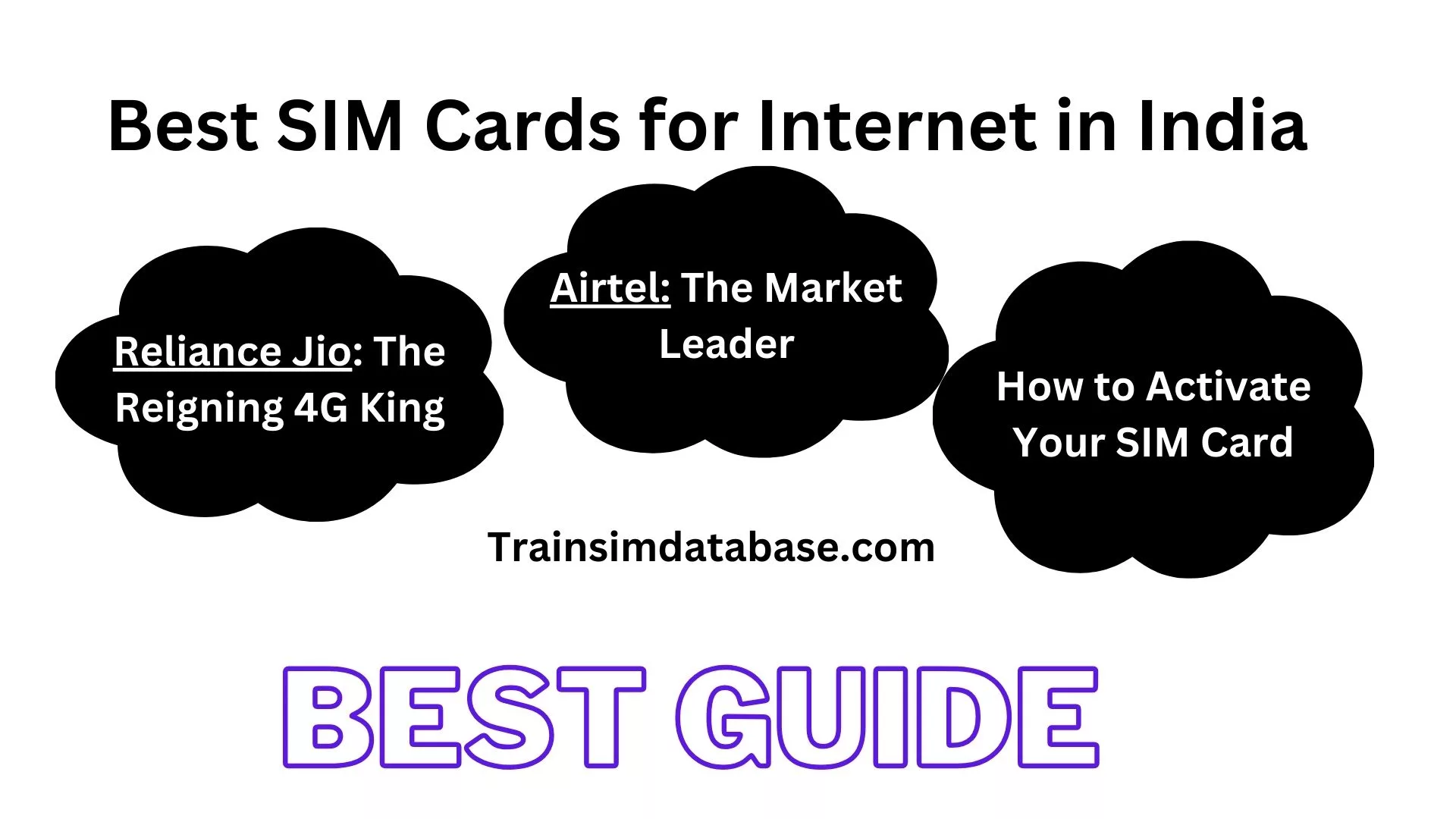 Which is Best SIM Cards for Internet in India 2023